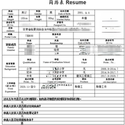 澳洲482雇主担保签证工作申请简历怎么写？